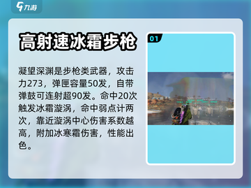 七日世界🔥凝望深渊玩法大揭秘！⚡截图2