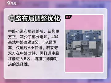 卡拉彼丘地图全揭秘💥，玩家必看🔥！截图3