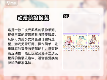 2025最🔥二次元手游排行榜🎉单机党必玩清单！截图6