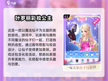 2025超🔥换装小公主游戏推荐👗👧截图3