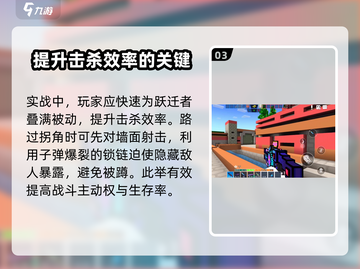 像素射击跃迁者🔥超强 intensity 解析，游戏党必看！截图4