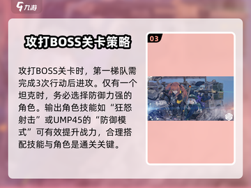 少女前线2-6🔥通关秘籍，轻松过关卡！截图4
