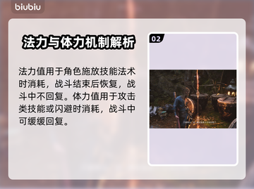黑神话悟空🔥新手必看！游戏攻略全揭秘✨截图3