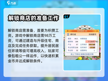 都市大亨物语🔥商店解锁全攻略👇截图2
