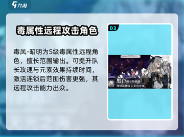 火环手游🔥角色大起底，这些角色闭眼入！截图4