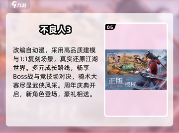 🔥2025最火漫改游戏大揭秘🎮截图6