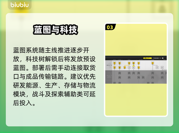 🔥明日方舟终末地新手速通攻略💥截图4