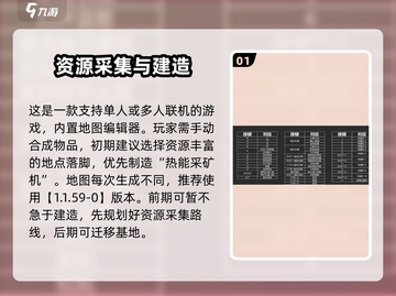 异形工厂爆肝攻略🔥通关秘籍大公开🎮截图2