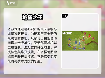 🏰🔥2025必玩城堡游戏推荐！🔥🎮截图2
