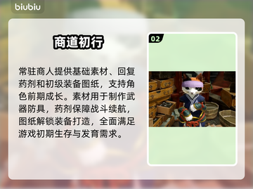 【怪物猎人】商人刷新点全曝光！🔥截图3