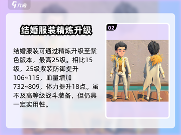 沙石镇时光💍结婚服装获取攻略，礼服购买地点大揭秘！截图3