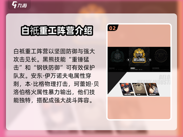 绝区零🔥超强角色推荐，必看角色介绍！🎮截图3
