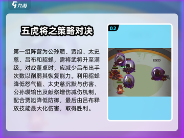 咸鱼之王7033关卡董卓平民通关🔥超简单攻略来啦！截图3