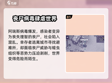 阿瑞斯病毒2🔥背景故事全揭秘！游戏代截图2