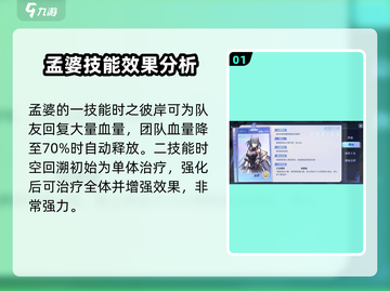 破晓序列孟婆强度分析🔥游戏必备！截图2