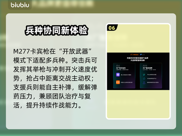 🔥战地6M277神枪曝光！💥截图7