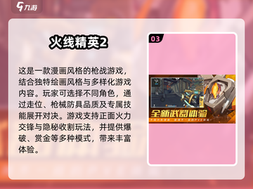 🔥2025必玩联机枪战网游推荐💥截图4