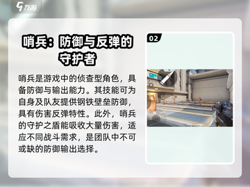 天启行动哨兵技能大曝光！🔥游戏党必看！截图3