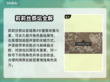 暗黑破坏神4🔥据点祭坛位置全揭秘！📍截图2