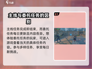 绝区零🔥委托玩法全攻略，必看！截图2