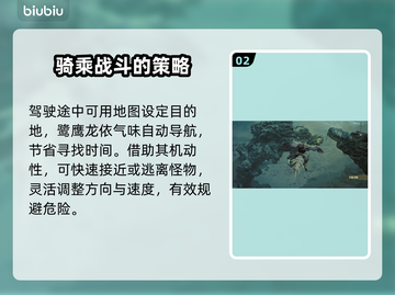 怪物猎人：荒野鹭鹰龙🔥超强解析来了！截图3