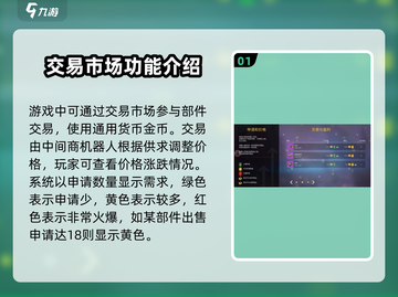 创世战车二级市场🔥交易秘籍大公开！🚗截图2