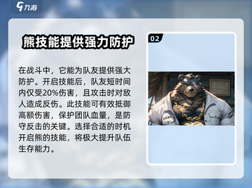绝区零🔥熊介绍与攻略，轻松上分必备！截图3