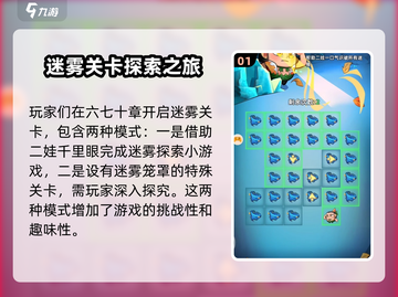 葫芦娃大作战🔥迷雾关卡通关秘籍✨截图2