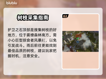 阿凡达潘多拉边境：黎光树位置大曝光✨🔥截图3