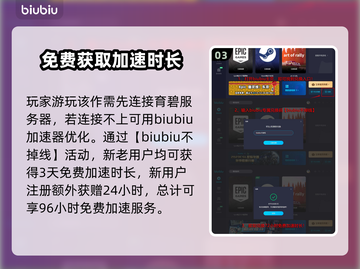 刺客信条🔥地图大小揭秘📍玩前必看！截图4