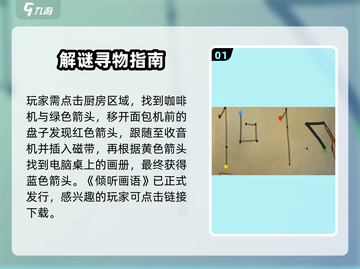 《倾听画语》第四章门密码全解析🔐✨截图2