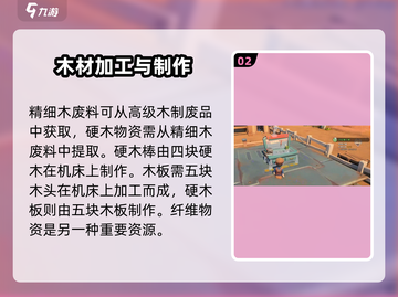 沙石镇时光💎快速刷物资攻略，效率爆表！截图3