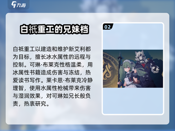 绝区零💥全图鉴曝光！人物资料大全在这里👇截图3