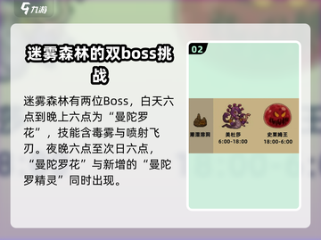 元气骑士前传🔥BOSS刷新时间表大揭秘！截图3