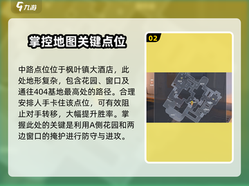 卡拉彼丘🔥枫叶镇点位全解析！📍必看攻略截图3