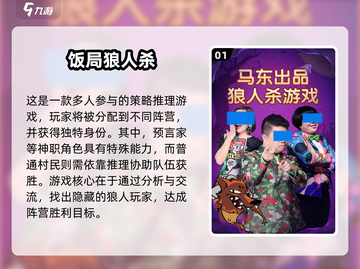 🔥2025必玩狼人杀多人游戏TOP榜💥截图2