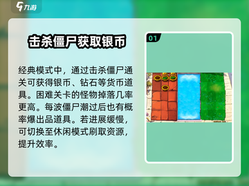 植物大战僵尸杂交版💰银币获取大全💥截图2