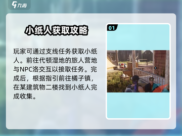 《七日世界》小纸人获取方式大揭秘🔥截图2