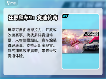 🔥2025最燃3D赛车漂移神作💥截图4