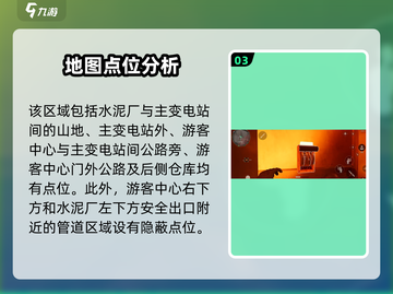 三角洲行动🔥零号大坝出生点位全解析！截图4