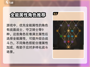 塔瑞斯世界💡全能VS冷却选法教程，看完秒懂！截图3