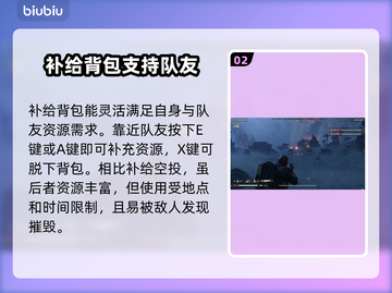 绝地潜兵2补给攻略：快速提升战力💡🎮截图3