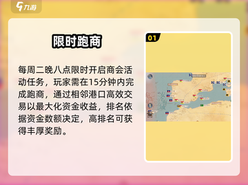 🔥《黎明之海》商会投资战暴富秘籍💸截图2