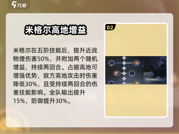 《铃兰之剑》米格尔技能强度爆表💥截图3