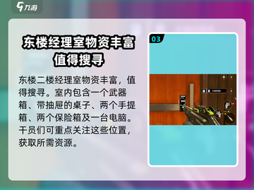 三角洲行动💥东楼杂货间位置大揭秘！🔥截图4