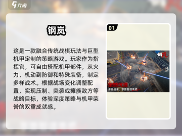 🔥2025超火机甲手游🔥机甲迷不容错过的游戏分享！截图2