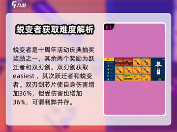 像素射击蜕变者🔥性能测评，游戏党必看！截图2