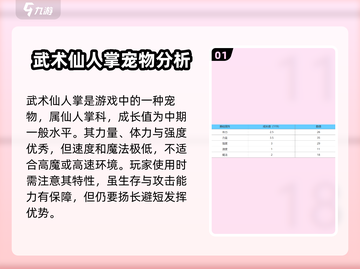 魔力宝贝复兴🔥仙人掌武学秘籍大曝光！截图2