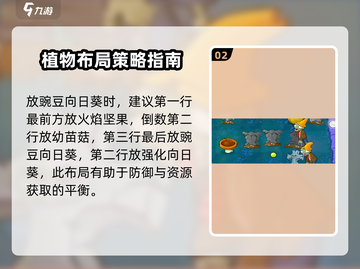 植物大战僵尸杂交版第5关✔通关秘籍💥截图3