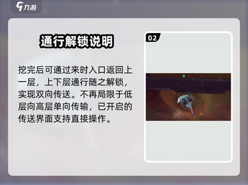 沙石镇时光💡四层回三层秘籍🔥游戏党必看！截图3